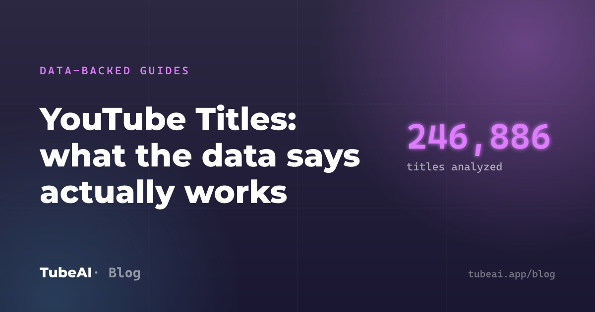 Data-backed guides: YouTube Titles: what the data says actually works