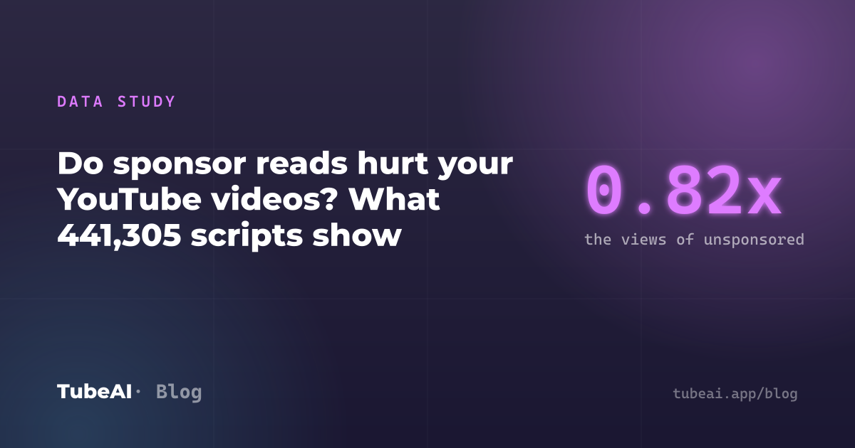 Data study: Do sponsor reads hurt your YouTube videos? What 441,305 scripts show