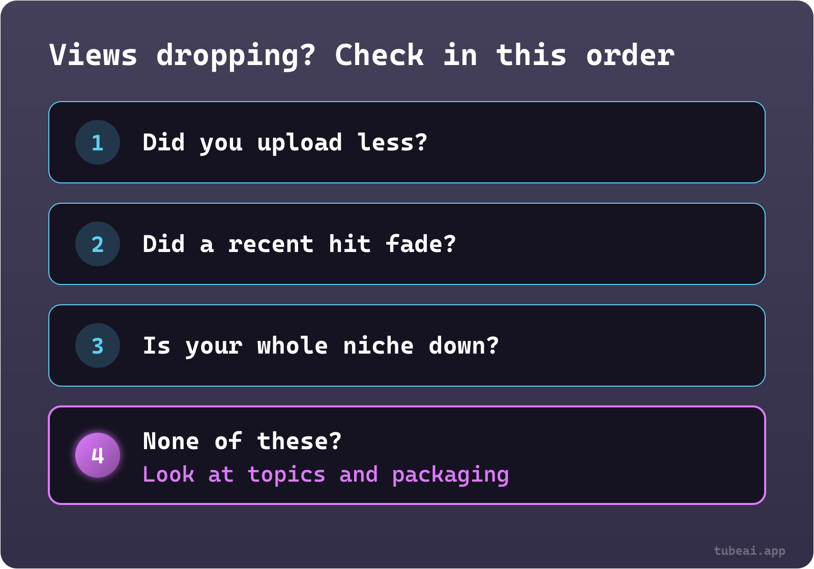 A four-step check for a views drop: did you upload less, did a recent hit fade, is your whole niche down, and only then look at topics and packaging.